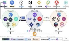 tpWallet独家秘籍：用人民币支付的专家指南
