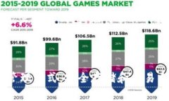 关于“tpWallet”和“bk钱包”是否通用的问题，其