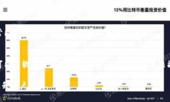 关于“tpWallet 授权失败”的问题，可能是由于多