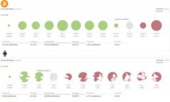 多多钱包数字证书：安全便捷的数字支付解决方