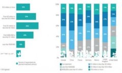 tpWallet闪兑网络问题详解及解决方案