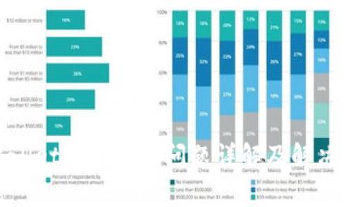 tpWallet闪兑网络问题详解及解决方案