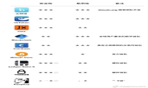   
钱包助记词填写格式详细解析及注意事项