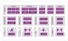 tpWallet中币种不显示的原因分析与解决方案