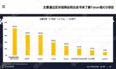 请注意：由于篇幅限制，以下内容我无法一次性