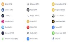 为了更好地回答您的问题，我将围绕“tpWallet最大