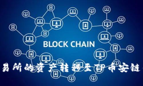 如何将欧易交易所的资产转移至TP币安链钱包：完整指南