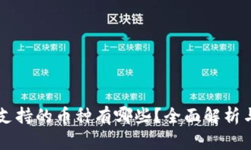 tpWallet支持的币种有哪些？全面解析与用户指南