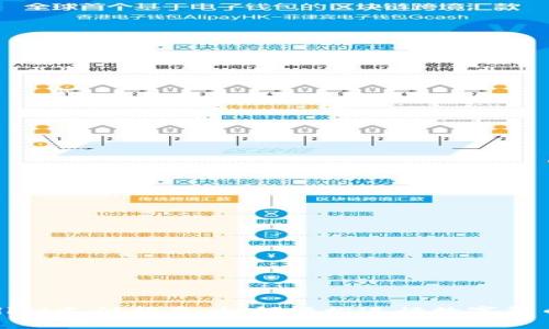 tpWallet支付指南：如何轻松进行数字货币支付