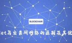 tpWallet与交易所网络的区别及其优势解析