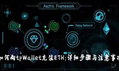 如何向tpWallet充值ETH：详细步骤与注意事项