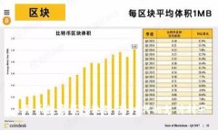 人民币数字钱包软件：新时代的支付利器