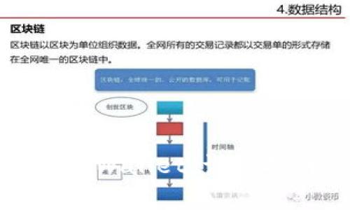 如何高效备份你的tpWallet：详细指南及常见问题解答