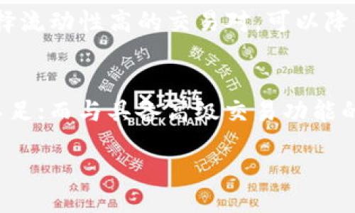 bian/bian

tpWallet, 挂单, 数字货币/guanjianci

tpWallet简介
在数字货币快速发展的今天，各种钱包和交易工具层出不穷，tpWallet便是其中一款备受关注的数字货币钱包。tpWallet不仅支持多种类型的加密货币储存、交易和管理，同时它的安全性和用户友好界面也赢得了大量用户的喜爱。用户可以通过这款钱包进行即时交易、查看市场行情、管理资产，并利用它的多种功能来方便地进行数字货币投资。

什么是挂单
挂单是指在交易市场上，用户为了买入或卖出特定资产（如数字货币），提前设定一个价格。用户可以根据市场行情和个人投资策略选择在该价格上买入或卖出数字货币。当市场价格达到预设价格时，系统会自动执行交易，确保交易不会因为价格波动而错过机会。挂单是一种常见的交易策略，能够帮助用户在市场波动中把握机会。

tpWallet是否支持挂单
tpWallet的主要功能是数字货币的存储与管理，而挂单功能是在交易所中实现的。许多交易所如Binance、Coinbase等都提供了挂单功能，但tpWallet本身并不直接支持挂单。这个钱包只支持用户进行即时交易，因此如果用户希望进行挂单操作，则需要借助其他交易所或应用程序。

如何在交易所挂单
尽管tpWallet不能直接进行挂单操作，但用户可以通过以下步骤在支持挂单功能的交易所实现：
ol
    li选择一个合适的交易所：用户需要选择一个信誉良好的交易所，确保其支持所需的数字货币和挂单功能。/li
    li注册和身份验证：在选择的交易所完成注册，遵循必要的身份验证步骤，确保账户安全。/li
    li充值数字货币：将tpWallet中的数字货币转入交易所账户，为挂单做好准备。/li
    li创建挂单：在交易所选择所需的交易对，设定买入或卖出的价格和数量，提交挂单。/li
    li监控市场：定期查看挂单的状态，并根据市场情况进行必要的调整。/li
/ol

tpWallet的优势和劣势
tpWallet在数字货币钱包市场中具备一些独特的优势，例如：
ul
    li用户友好界面：tpWallet设计简洁易用，方便新手和经验丰富的用户快速上手。/li
    li多币种支持：用户可以在一个平台上管理多种数字货币，避免了频繁切换不同钱包的麻烦。/li
    li安全性能：tpWallet采取多重安全验证措施，确保用户资产的安全。/li
/ul
然而，它也有一些劣势，例如：
ul
    li功能限制：相较于专门的交易平台，tpWallet的交易功能较为简单，并不支持许多高级交易选项，如挂单。/li
    li依赖交易所：用户必须依赖外部交易所进行挂单和其他交易活动。/li
/ul

如何选择一个适合的交易所进行挂单
在选择一个交易所进行挂单时，用户需要考虑以下几个因素：
ul
    li信誉与安全：选择经过行业验证、信誉良好的交易所，以确保资金安全。/li
    li挂单功能：确保所选交易所提供挂单功能，并具备良好的用户体验。/li
    li手续费：查看交易所的手续费结构，选择对自身交易策略较为有利的交易所。/li
    li交易对及流动性：确保交易所支持所需的交易对，并具备足够的流动性，以便挂单能够顺利成交。/li
/ul

常见问题解析
以下是一些与tpWallet和挂单相关的常见问题：
ul
    li1. tpWallet支持哪些数字货币？/li
    li2. 如何安全使用tpWallet？/li
    li3. 挂单的优势是什么？/li
    li4. 怎样避免挂单失败？/li
    li5. 对比tpWallet和其他钱包的优缺点。/li
/ul

tpWallet支持哪些数字货币？
tpWallet支持多种主流数字货币，如比特币（BTC）、以太坊（ETH）、瑞波币（XRP）等。用户在选择钱包时，确保其支持自己所投身的数字货币非常重要。tpWallet的多币种支持使其成为用户理想的资产管理工具，帮助用户在一个平台上管理多种资产。

如何安全使用tpWallet？
用户在使用tpWallet时，应采取以下安全措施以确保数字资产的安全：
ol
    li使用强密码：设置复杂密码，结合字母、数字和特殊符号，以增强账户安全。/li
    li启用双重认证：通过手机应用或短信验证码，增加账户的安全性。/li
    li定期备份：对钱包文件及助记词进行定期备份，确保在发生意外时能够恢复账户。/li
    li谨防网络钓鱼：用户应时刻保持警惕，避免点击陌生链接，确保访问官方渠道。/li
/ol

挂单的优势是什么？
挂单的优势在于能够帮助用户在主动交易时抓住瞬息万变的市场机会。通过设定的买入或卖出价格，用户可以降低因为市场波动而产生的损失，进一步投资策略。挂单可以省掉频繁监控市场价格的时间及精力，使得用户更专注于其他投资决策。

怎样避免挂单失败？
避免挂单失败主要依赖于用户对市场行情的判断和挂单策略的合理设置。了解市场趋势，设定合适的买入或卖出价格十分重要，同时应留意市场的流动性。选择流动性高的交易对，可以降低挂单失败的几率。此外，用户还可设定限价单和止损单，以防价格剧烈波动带来的风险。

对比tpWallet和其他钱包的优缺点
tpWallet与其他数字货币钱包相比，具备简单易用和安全性高的优势，但在某些交易功能上较为缺乏。例如，与硬件钱包相比，tpWallet在安全性上可能稍显不足；而与具备高级交易功能的交易所相比，则功能上较为简单。用户应根据个人需求选择最为适合的数字货币钱包。

以上就是关于tpWallet及其挂单功能的详细探讨，希望能为大家在这方面提供有价值的信息！