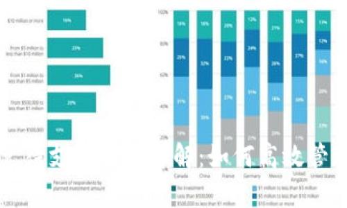 tpWallet的闪兑待支付功能详解：如何高效管理你的数字资产