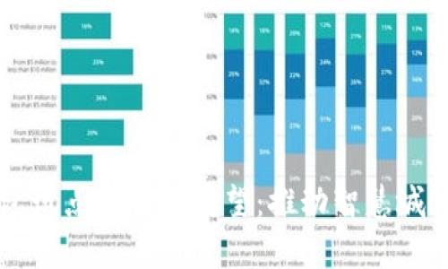 青岛数字钱包试点分析与展望：推动智慧城市建设新模式