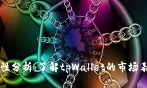 tpWallet币流动性分析：了解tpWallet的市场表现与交易活跃度