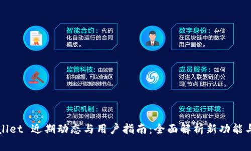 tpWallet 近期动态与用户指南：全面解析新功能与应用