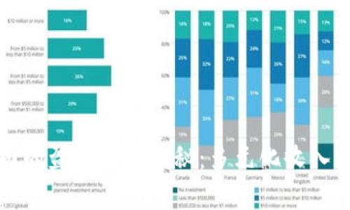 数字公司的盈利模式揭秘：多元化收入来源分析